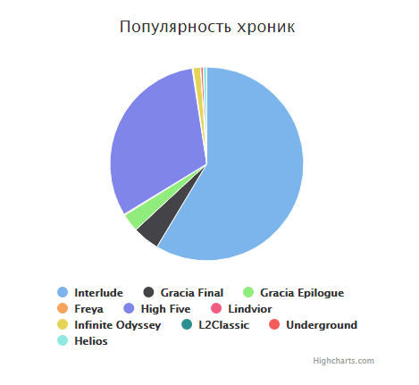 0f72743412.png